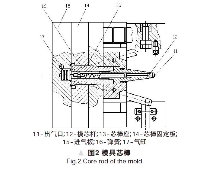 塑料包裝瓶模具結(jié)構(gòu)設(shè)計(jì)