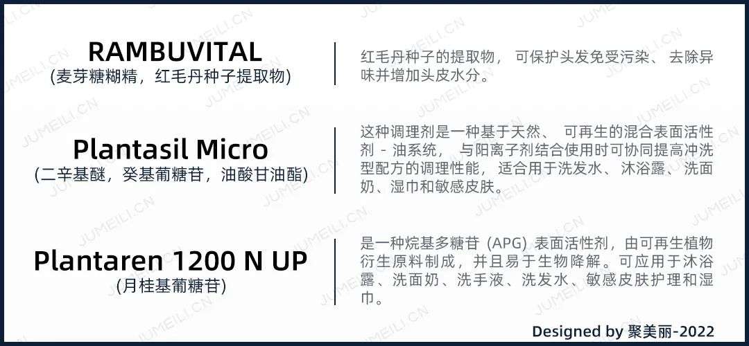 國內(nèi)外巨頭相繼入局，寵物洗護(hù)品成為新的掘金賽道？