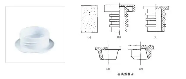 采購(gòu)瓶蓋類(lèi)包材這些基礎(chǔ)知識(shí)要點(diǎn)要了解